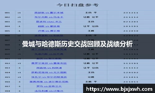 曼城与哈德斯历史交战回顾及战绩分析
