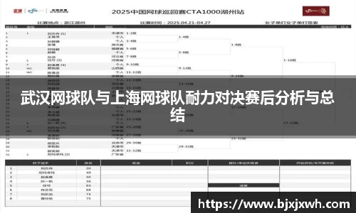 武汉网球队与上海网球队耐力对决赛后分析与总结