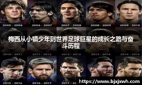 梅西从小镇少年到世界足球巨星的成长之路与奋斗历程